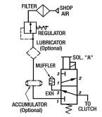 1PI-1/8 Pneumatic Control Valves-2