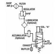 2PI-1/8 Pneumatic Control Valves-2