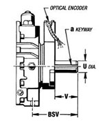 Posidyne® Clutch/Brakes-18