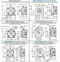 Posidyne® 1.5 Clutch/Brakes-14
