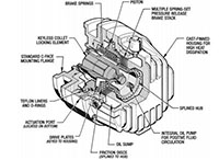Posistop MB Series Motor Brakes - 3