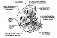 Posistop Coupler Brakes-3