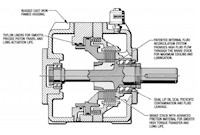 Foot Mounted Posistop Brakes-2