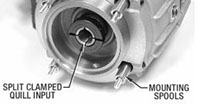Posidyne® 1.5 Clutch/Brakes-10