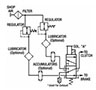 2PI-1/8 Pneumatic Control Valves-2
