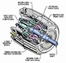 Posidyne® 1.5 Clutch/Brakes-2