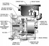 MagnaShear Motor Brakes-2