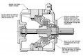 Foot Mounted Posistop Brakes-2